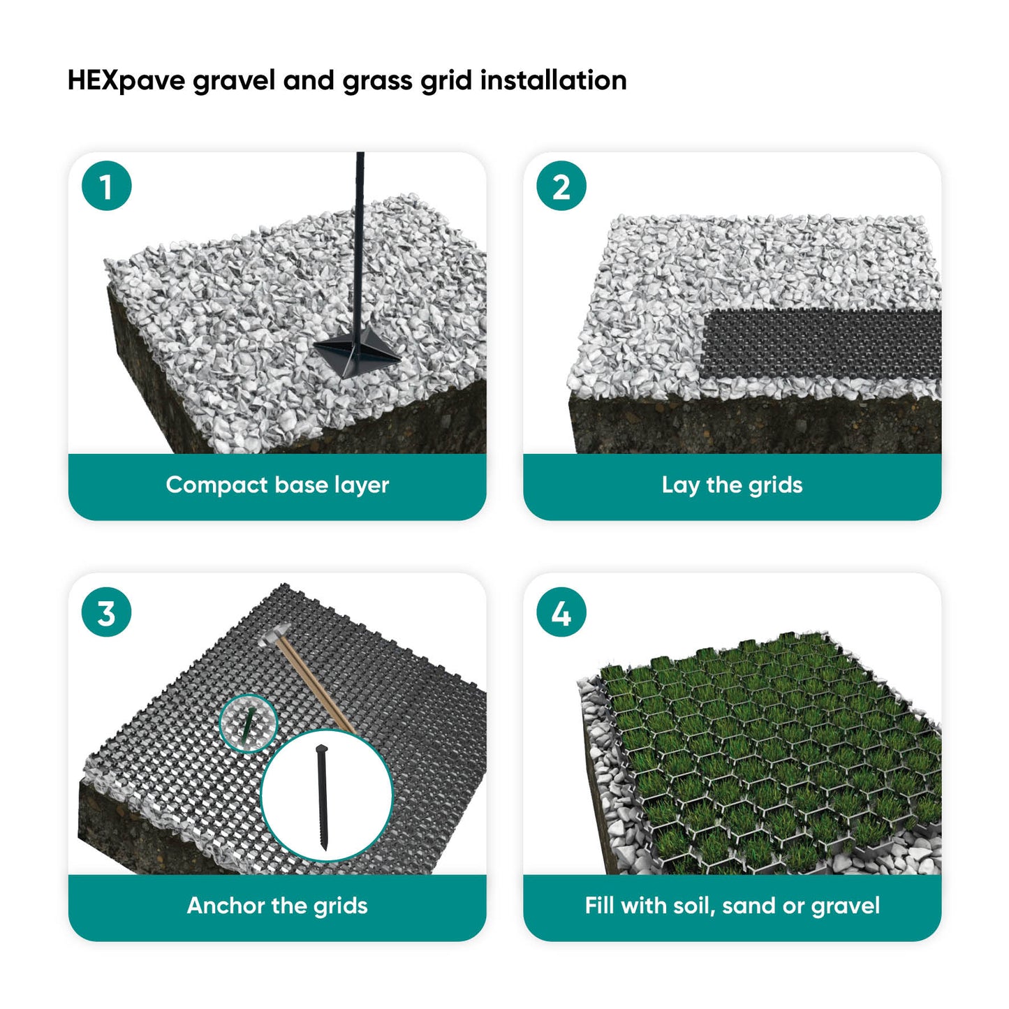 HEXpave Gravel & Grass Paving Grid