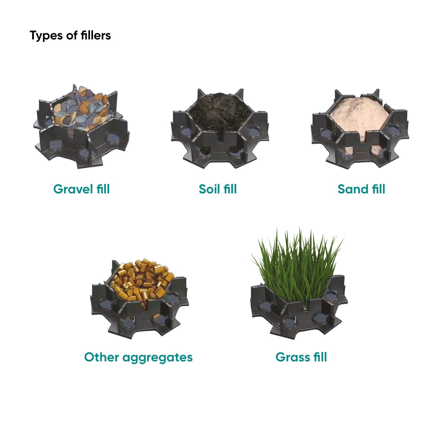 HEXpave Gravel & Grass Paving Grid