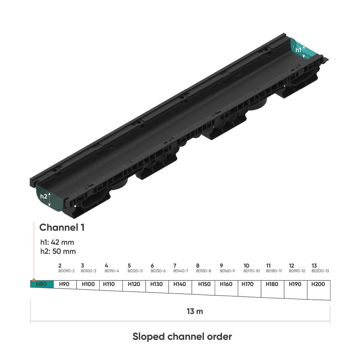 BASE DN100 plastic channel sloped H42-50mm