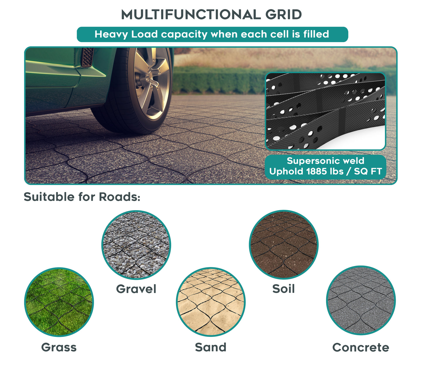 Geocell erosion control grid H50