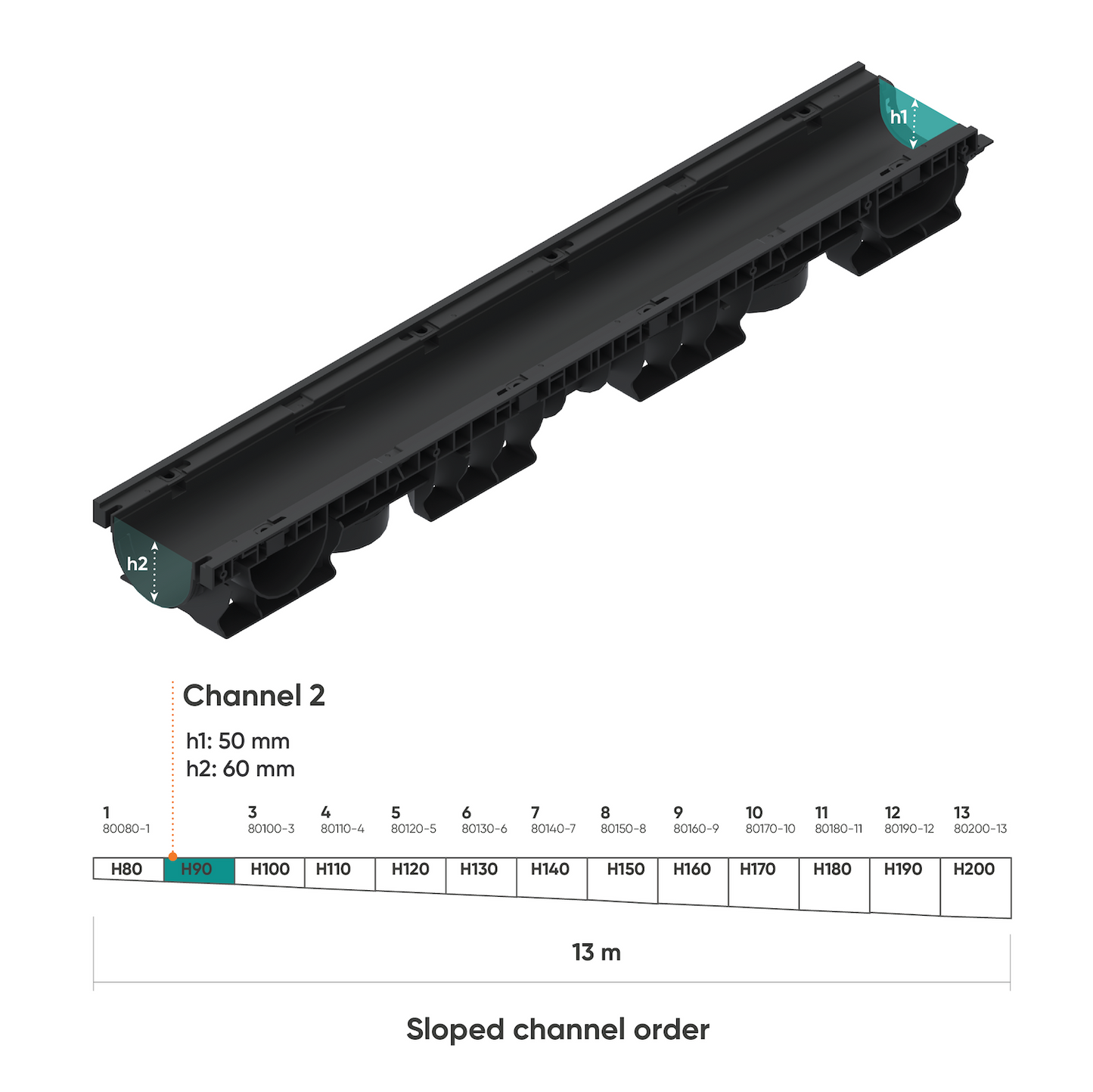 Stainless SLOT Drain T-Type H25