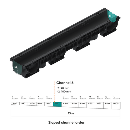 Sloped drainage channel technical diagram