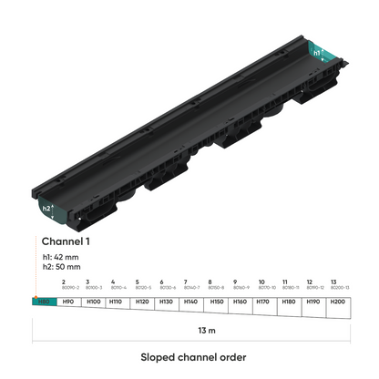 Stainless SLOT Drain T-Type H25